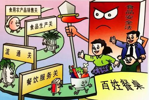 食品安全快速檢測儀 食品安全快速檢測儀